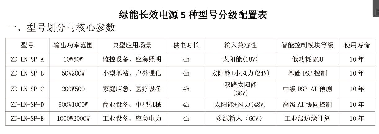 微信截图_20250326181133.png